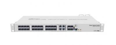 Thiết bị Switch Mikrotik CRS328-4C-20S-4S+RM