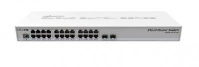 Switch 24 cổng Mikrotik CRS326-24G-2S+RM